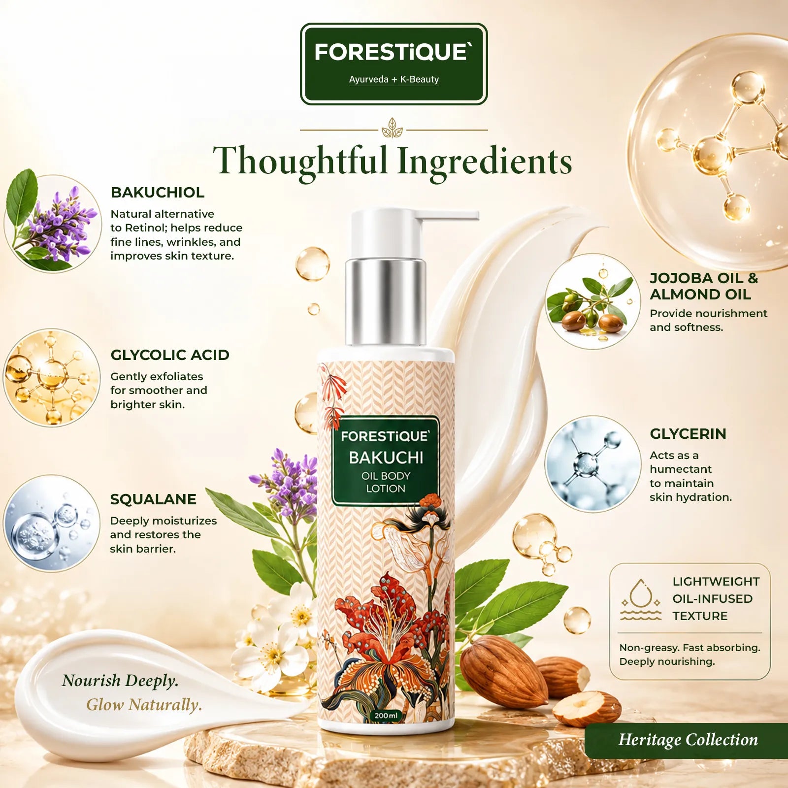 FORESTIQUE Bakuchi Oil Body Lotion