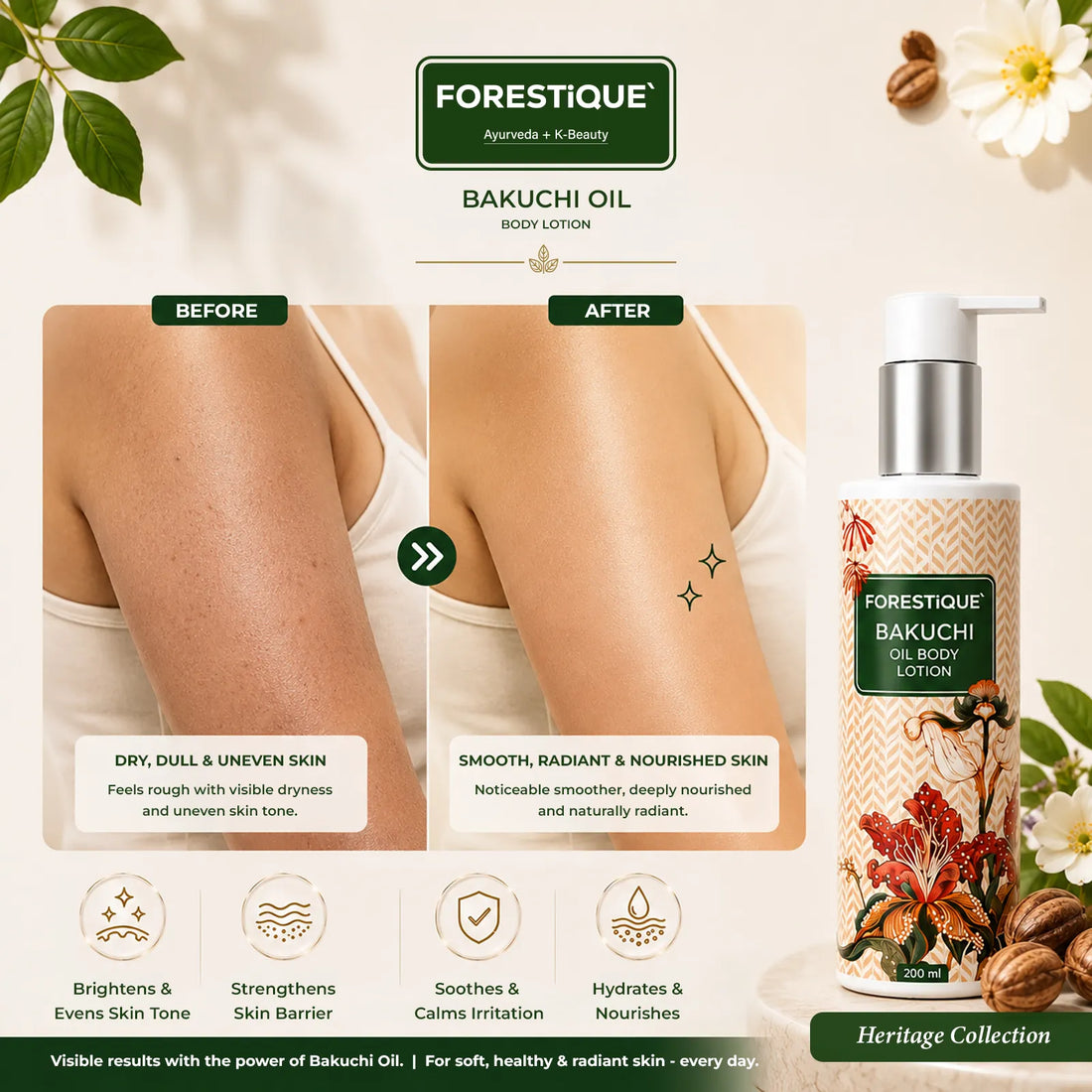 FORESTIQUE Bakuchi Oil Body Lotion